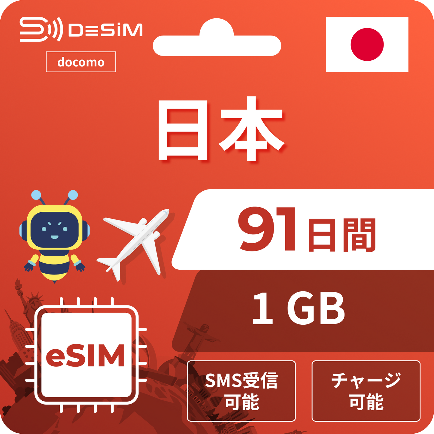 日本eSIM｜ドコモ・91日間 eSIM